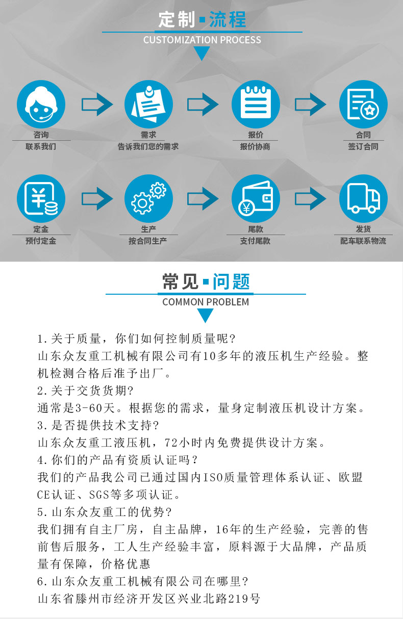 315噸熱壓機(jī)液壓機(jī)SMC復(fù)合材料樹脂井蓋成型壓力機(jī)BMC電纜溝蓋板壓機(jī)三梁四柱 定制流程