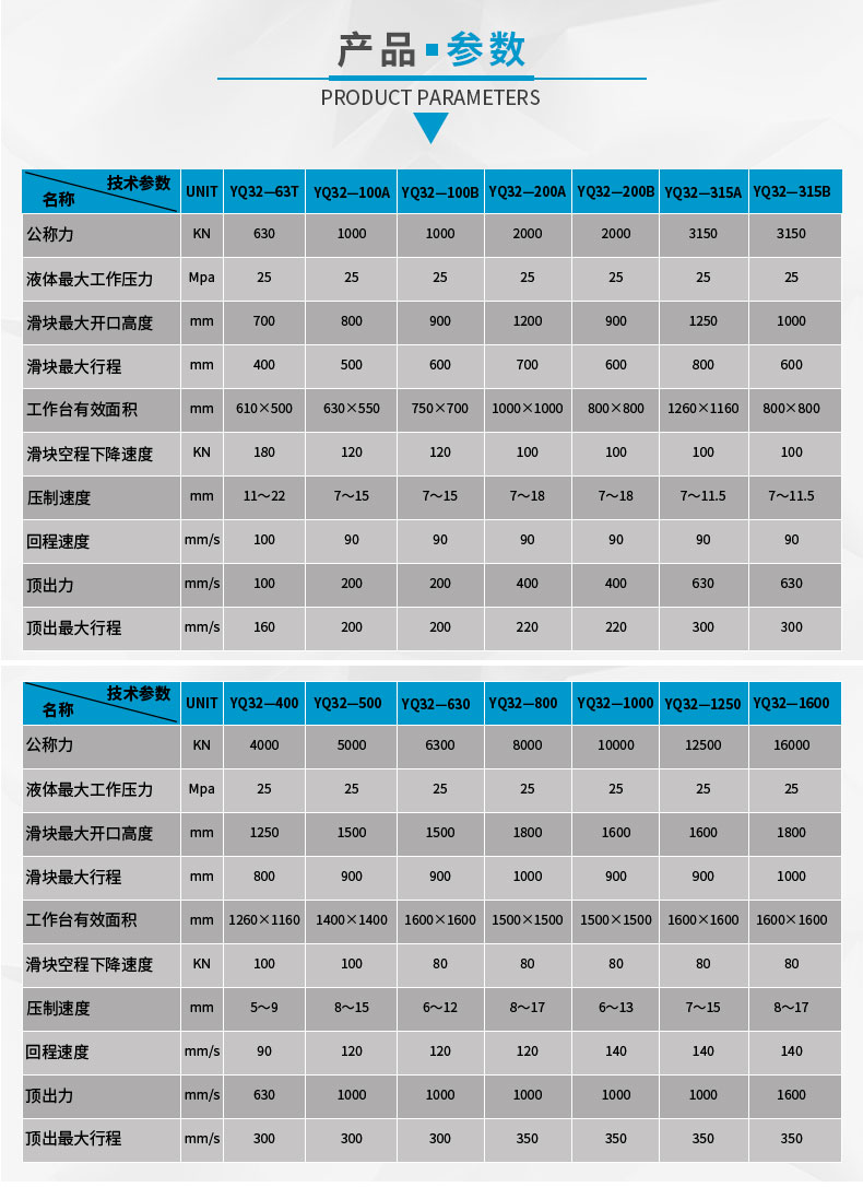 800噸石墨匣缽液壓機石墨碳素熱壓冷壓成型機四梁四柱油壓機  技術(shù)參數(shù)