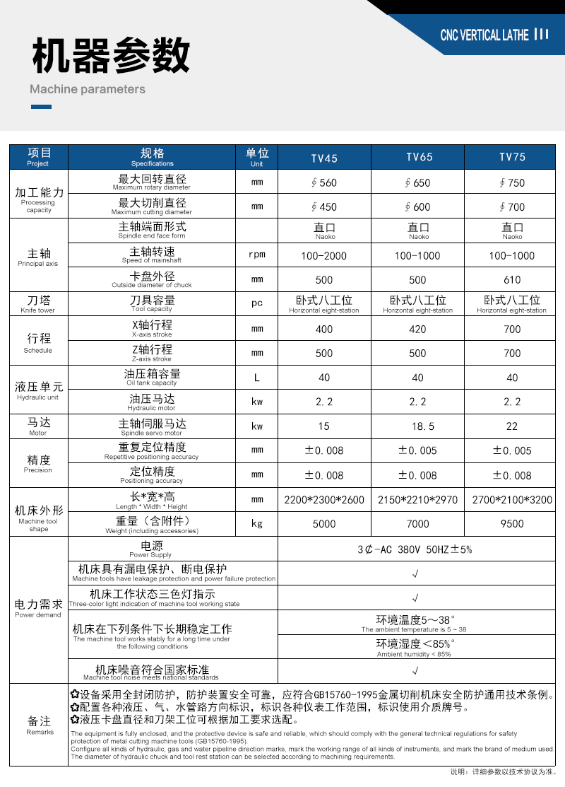 VTC65不銹鋼閥體法蘭加工數(shù)控立車(chē) 減速機(jī)殼立車(chē)車(chē)床